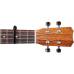 PLANET WAVES PW-CP-12 - Каподастр для укулеле PLANET WAVES PW-CP-12 - Каподастр для укулеле