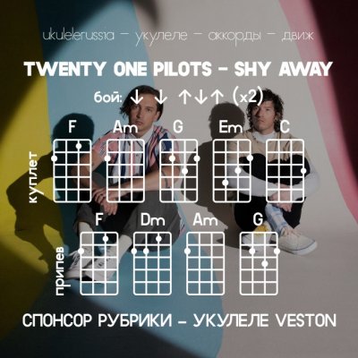 Shy Away - Аккорды для укулеле - Twenty One Pilots