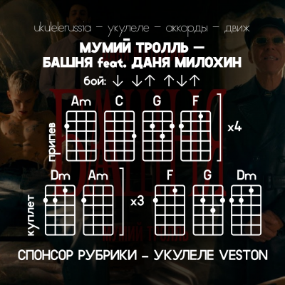 Даня Милохин & Мумий Тролль - Башня - Аккорды для укулеле