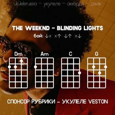 BLINDING LIGHTS - Аккорды для укулеле - THE WEEKND